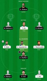 COL vs SVD Dream11 Prediction Team, Head To Head League